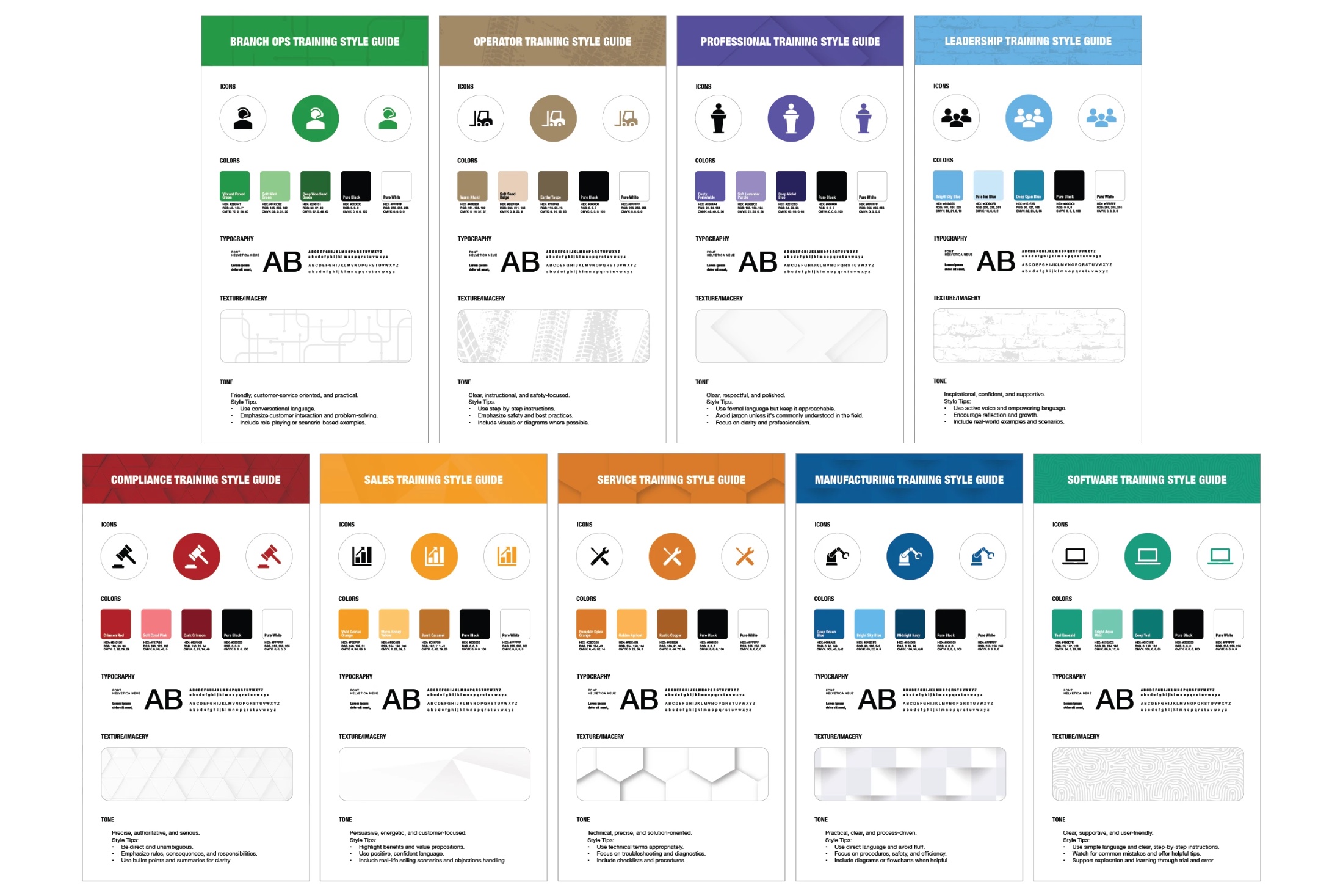 Nine department training style guides, each with icon, color, type, texture and tone